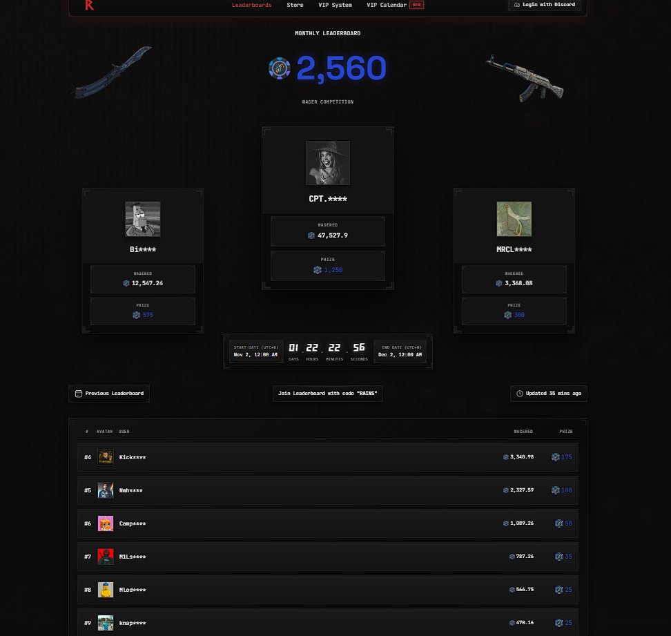 🫣My $2.5k <a href="/juicedotgg/">Juice.gg 🧃</a> LB Is Ending soon🫣

🤑$15 To One Lucky Reposter😀

👉Check Out My LB rainsrewards.gg/leaderboards/j… 👈