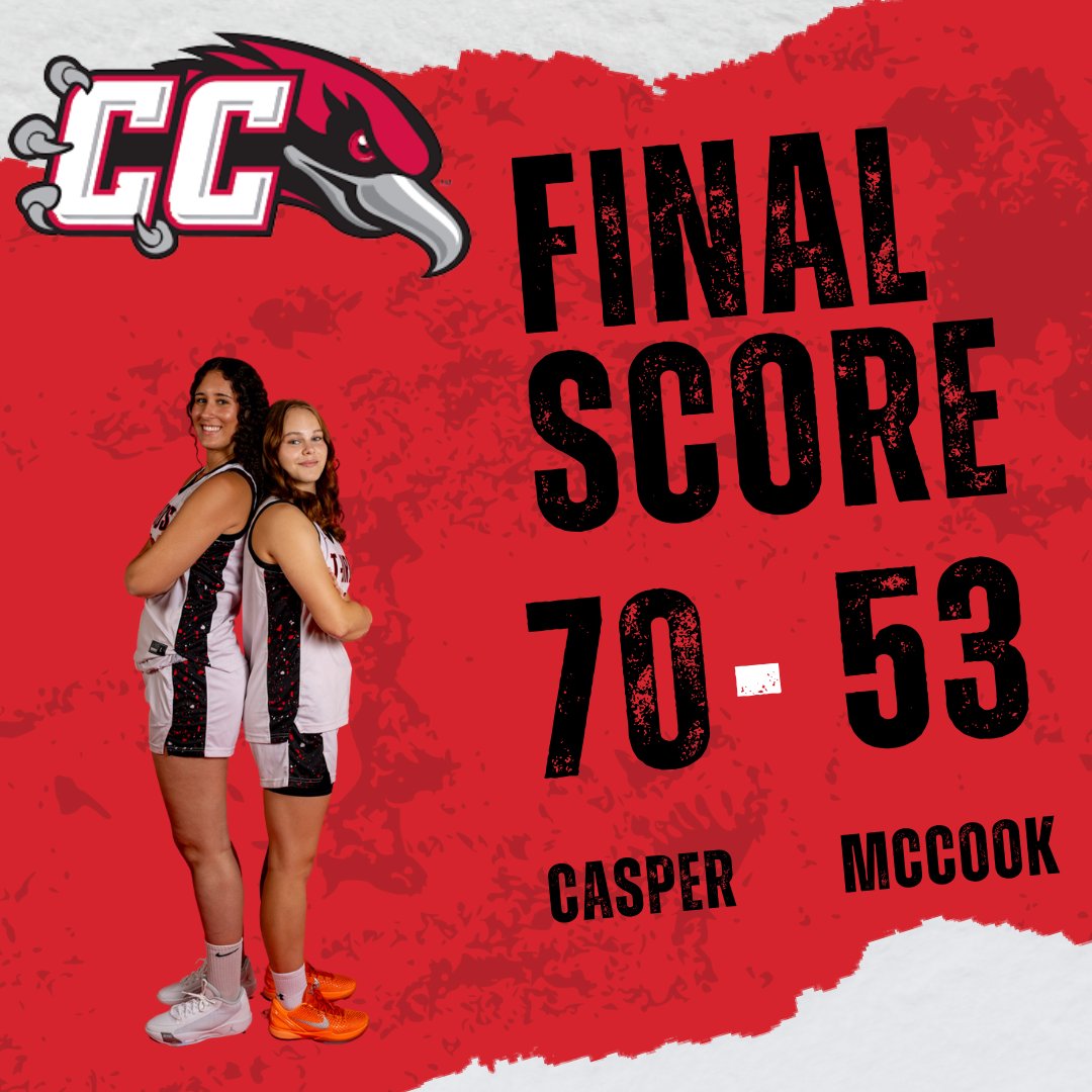 Casper College Women's Basketball tweet media