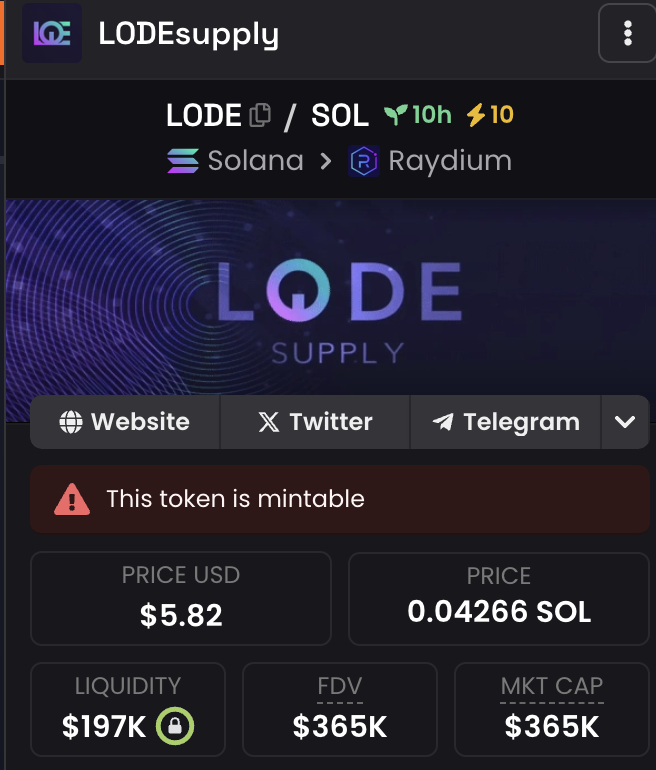 Friday🔱Maxi tweet media