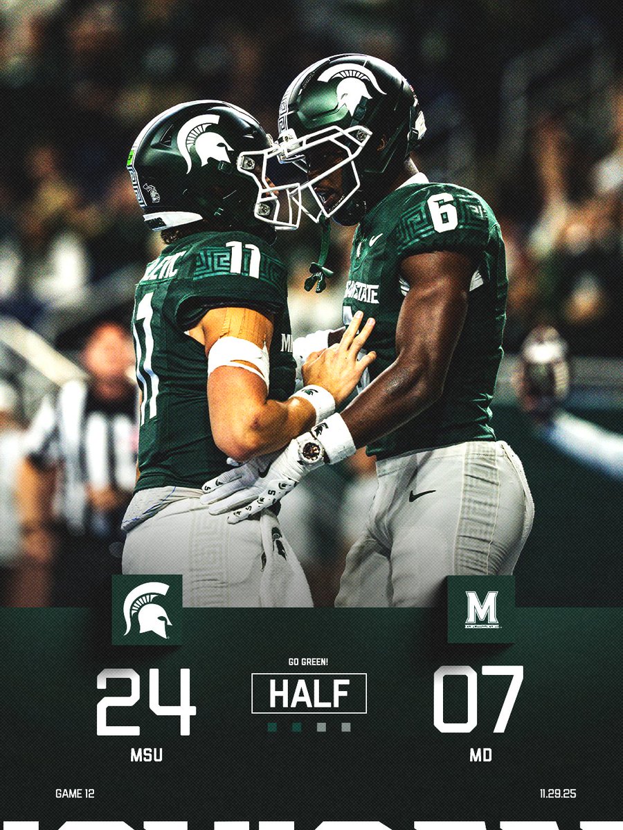 Michigan State Football tweet media