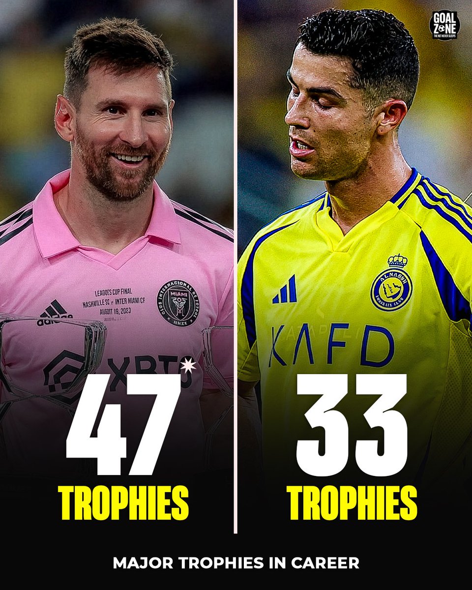 MESSI le saca 14 TÍTULOS a CRISTIANO RONALDO y siendo 2 años más jovén 🤣🤣🤣