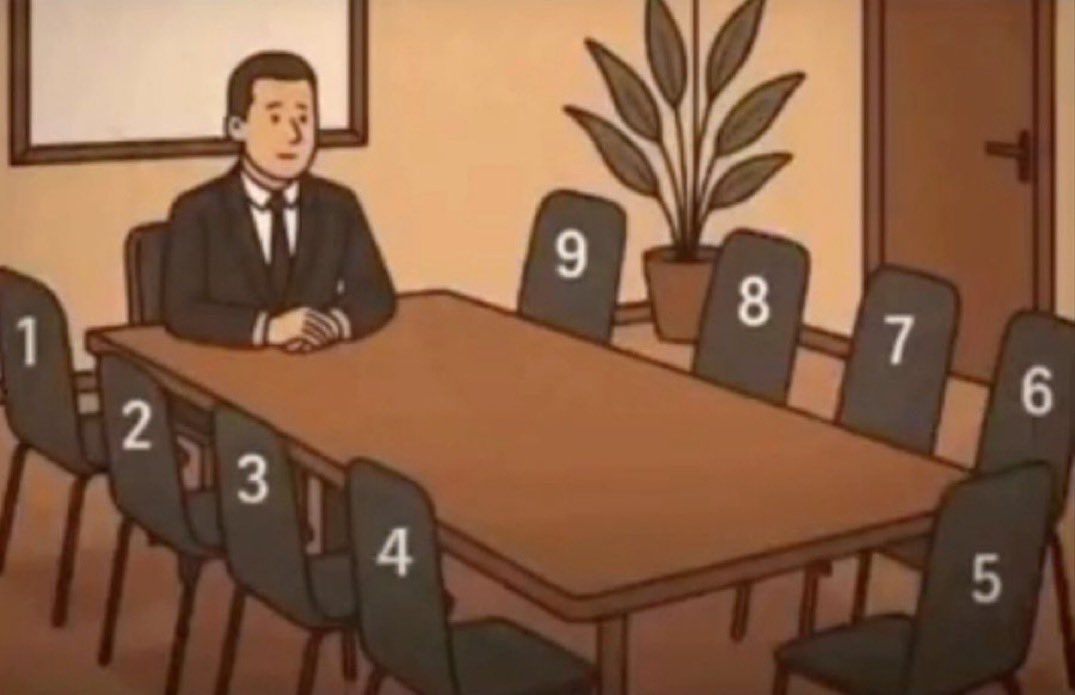 DogefatheronX's tweet image. Psychological test: if you enter this room, which chair would you sit in? 

Tell me the number and I&apos;ll give you your reason…