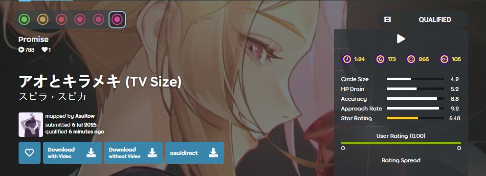 #28
<a href="/FreezingAnimenz/">FreezingAnimenz</a> <a href="/mkuroame/">Kuroame</a> @ Sarawatlism <a href="/Askel_44/">chichaman</a> and @ Soue for gds
<a href="/hunky_dick775/">pancakes</a> &amp; <a href="/Nemoliz_/">C</a> for hs 

Also thanks to <a href="/Equisprosion/">Ex</a> &amp; @ Sharpay for noms 

osu.ppy.sh/beatmapsets/23…
selem