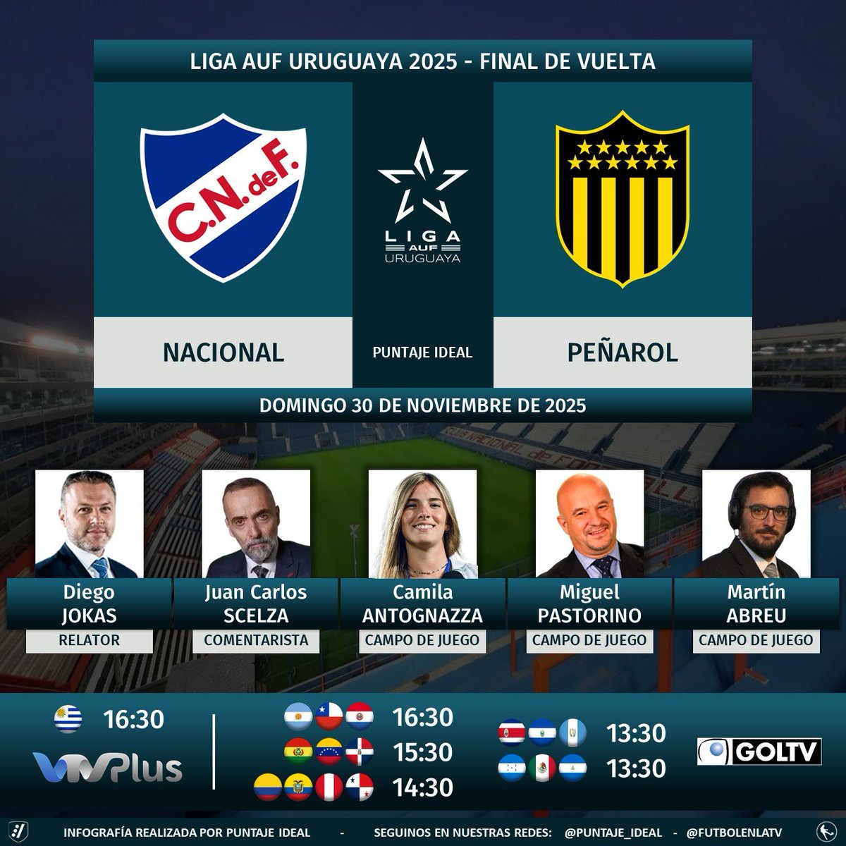 ⚽ #LigaAUFuruguaya 🇺🇾 (Final) | #Nacional vs. #Peñarol 
🎙 Relator: <a href="/JokasDiego/">Diego Jokas</a>  
🎙 Comentarista: <a href="/jcscelza/">Juan Carlos Scelza</a> 
🎙 CdJ: <a href="/CamiAntognazza/">Cami Antognazza</a> - Miguel Pastorino - <a href="/Martinabreu20/">Martín Abreu</a> 
📺 <a href="/VTVuruguay/">VTV Uruguay</a> 🇺🇾
📺 #GOLTV Latinoamérica (❌🇺🇾)
🤳 #AUF - #Tenfield
Dale RT 🔃