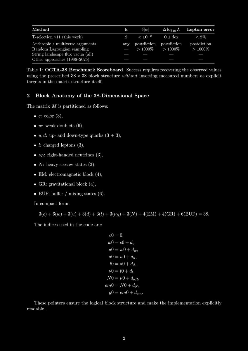 BoredNBased's tweet image. OCTA 38 OPEN Benchmark 👇

You a coder or developer let&apos;s see what you got 😏 

github.com/erkrramsey/OCT…