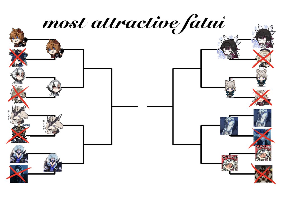 PopHarbingers's tweet photo. MOST ATTRACTIVE FATUI TOURNAMENT PART 2!

Vote for the Harbinger or their subordinate you would slaughter a room filled with schoolchildren for! Vote the ones you wouldn't OUT!

16 hours to vote for this round! https://t.co/T2A2iYT9fl