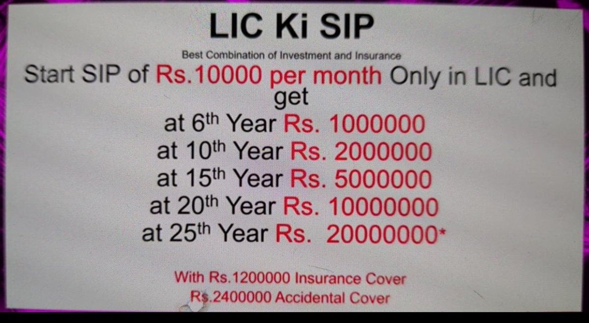 This is how LIC Agents mis-sell.
These kinds of returns are not possible.