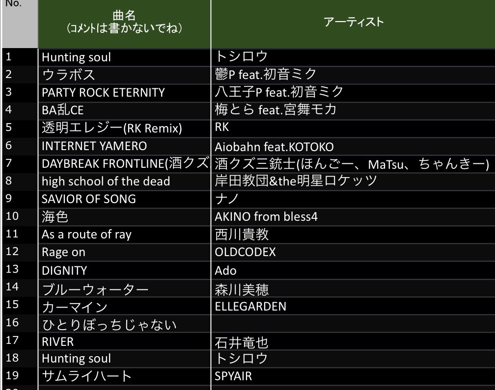 あややん様　確認画面 あややん様 確認画面 あややや (@a_y_y_y) / Posts / X