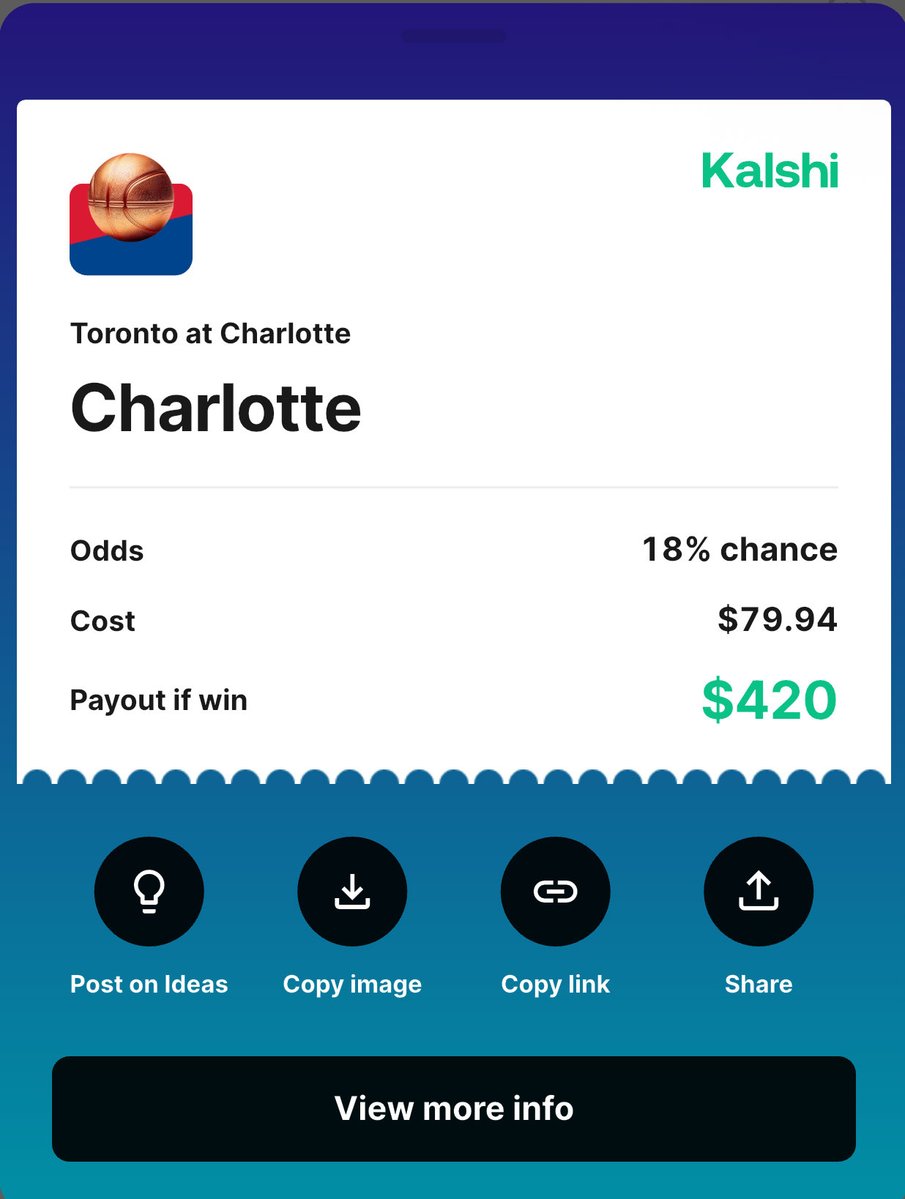 kidorMrwright's tweet image. Pheeeeew what a game. KON is HIM #hornets 🔥🔥🔥🏀