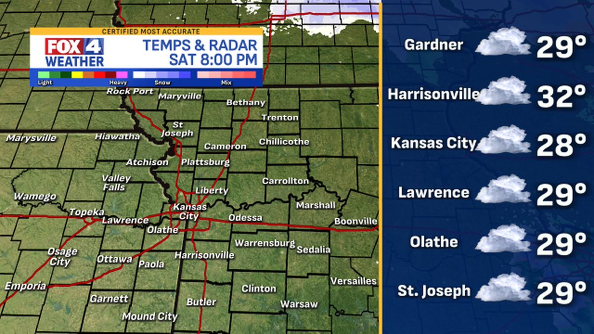 fox4wx's tweet image. Here are the latest weather conditions around #KC #mowx #kswx #kcwx #fox4kc
