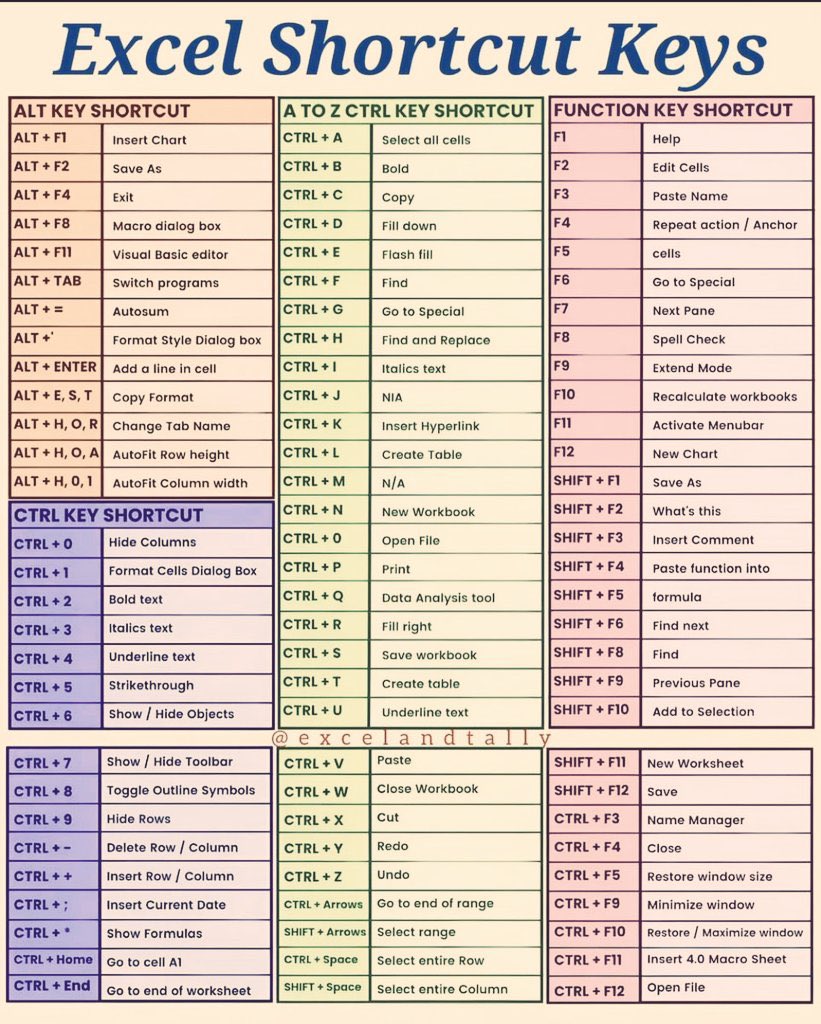 Learn Something tweet media