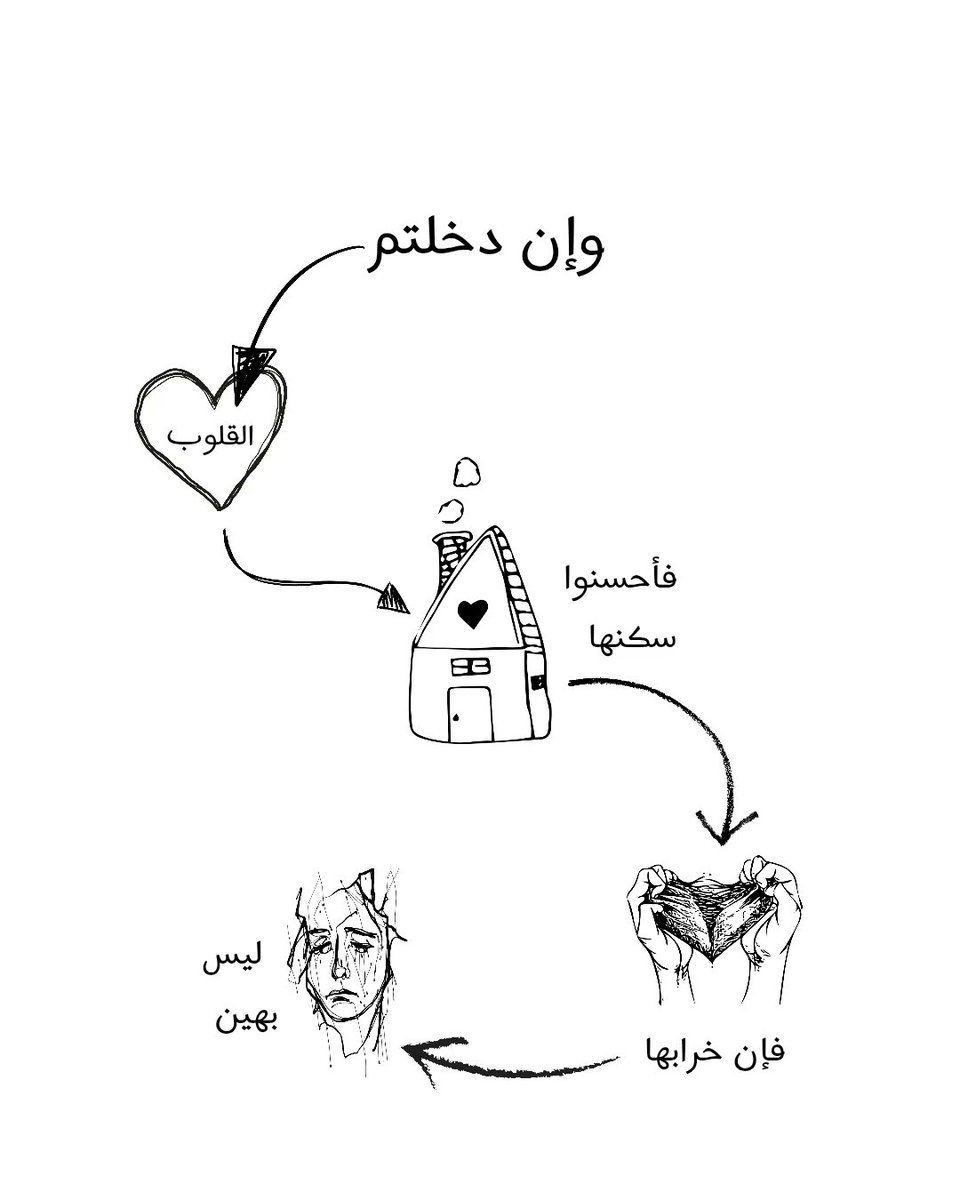 ورقـيات (@1a_610) on Twitter photo 