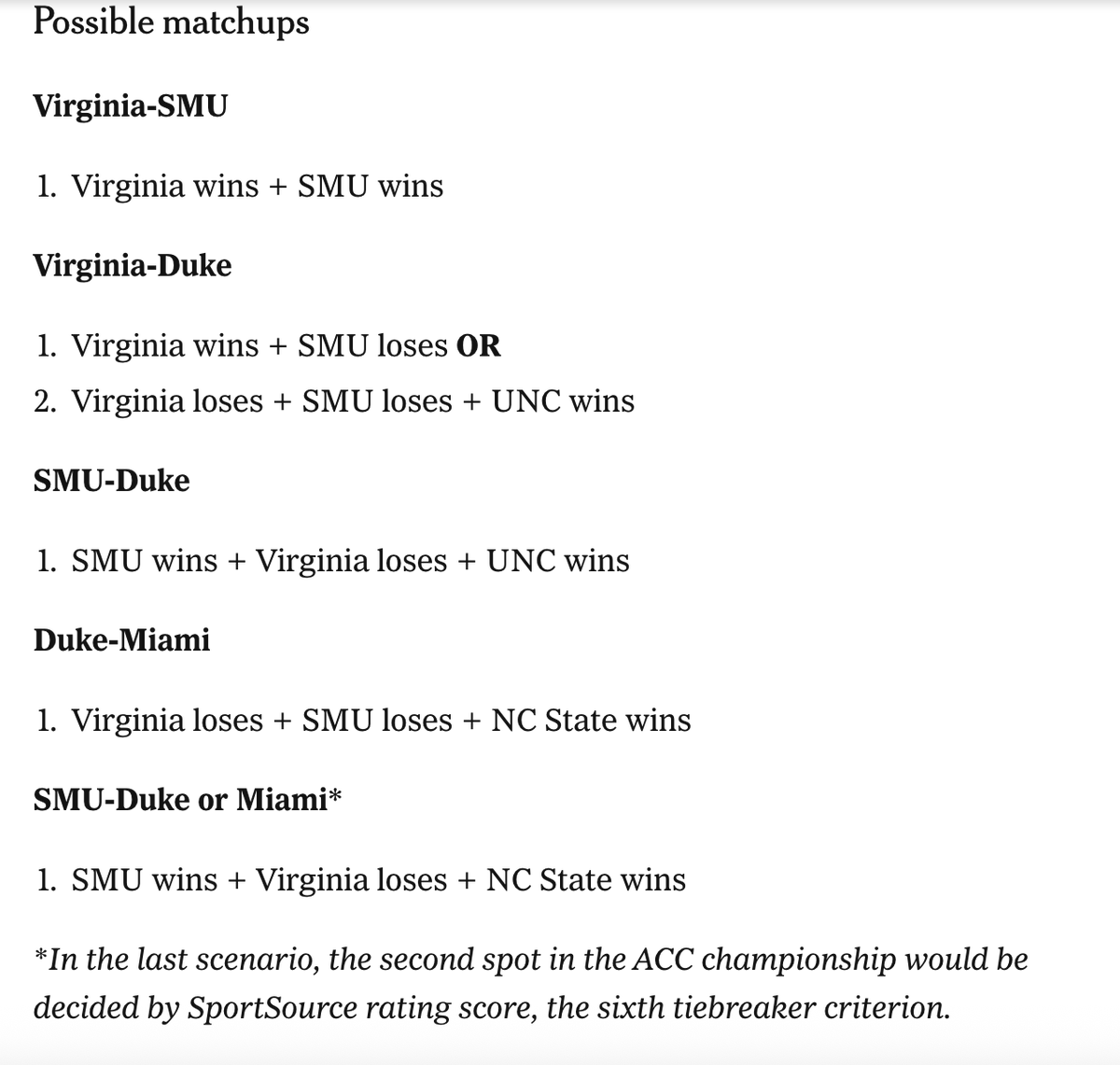 Cal leads SMU 17-7 and Virginia leads VT 14-0, both in the first half.

If the current scores hold.... it would be a Virginia-Duke ACC championship game and open up a potential second G5 bid.