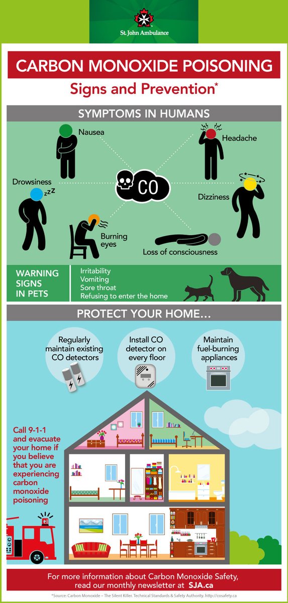 Quick reminder: Make sure to check and test your carbon monoxide (CO) detectors regularly. It only takes a minute and could save a life.

Share this safety infographic on signs and prevention against carbon monoxide poisoning! ☠⛑