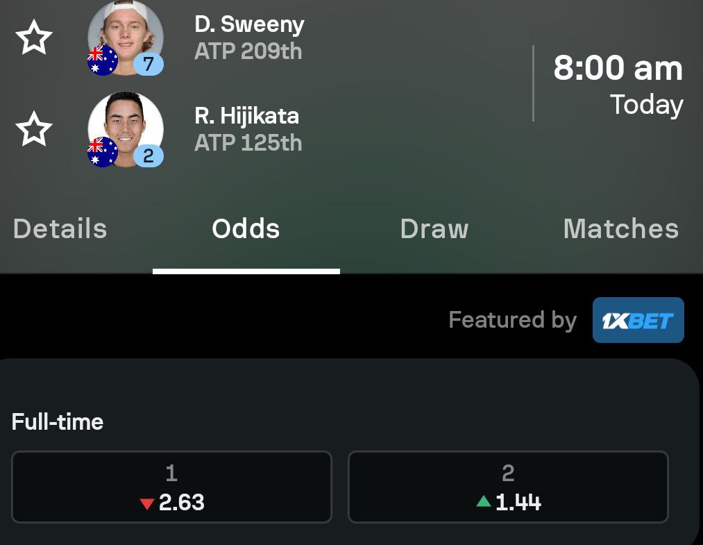 Professor Tennis Picks 🎾 tweet media