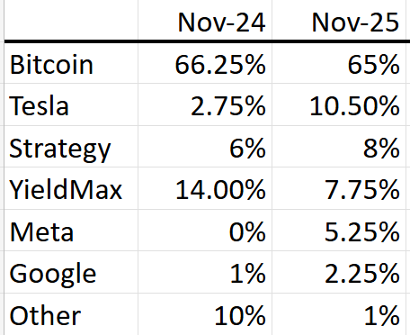 Duncan Caldwell tweet media