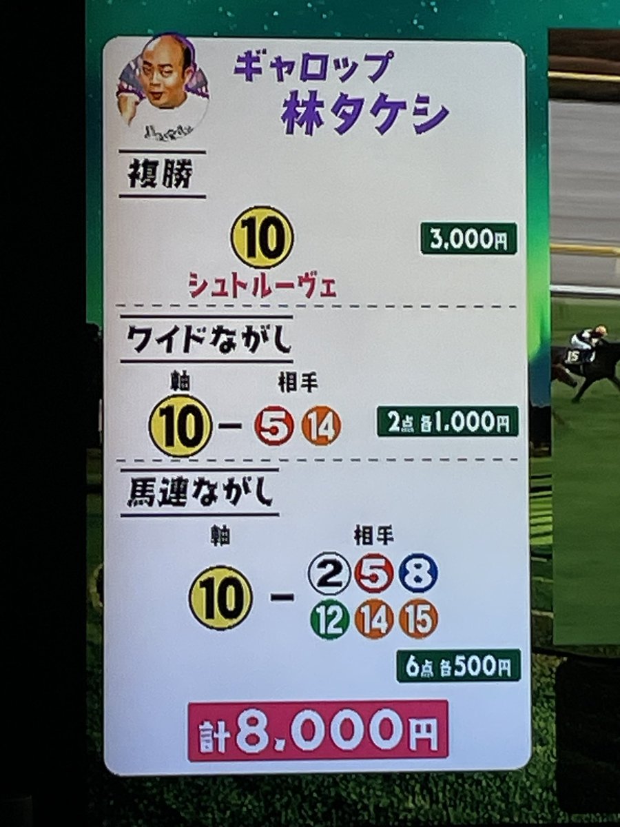 まーくん (@tolucky_07) / Posts / X