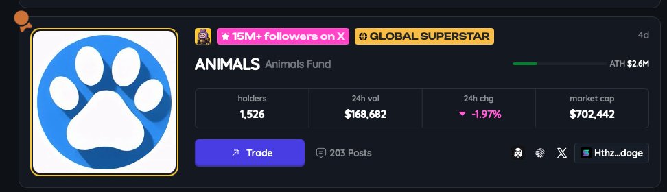 astar_dave's tweet image. Go to the @anoncoinit  web page, use it, and judge.
Trust your intuition.
$Animals
Hthz6nkB37mAMMGmxQ3mstuT54gQ1Knv9dk8iB9fdoge