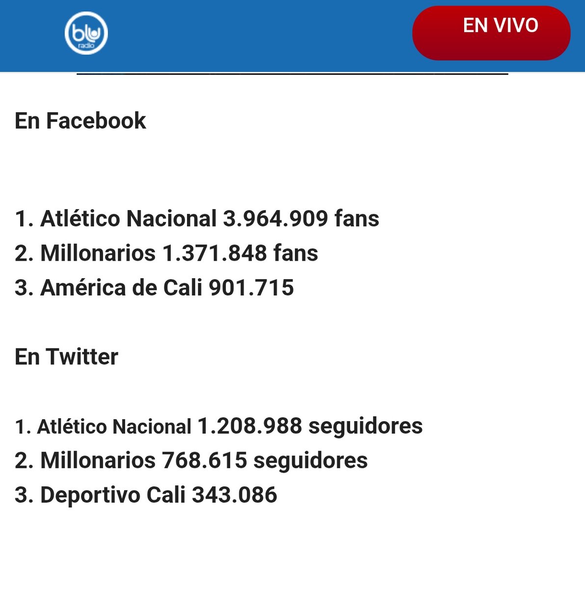 danielp989's tweet photo. @ConladelRojo No, enfermito, deje de ser tan mitomano. Nacional actualmente tiene 5,3 millones de seguidores en facebook y en abril del 2016 ya estaba cerca de los 4 millones. Esos 5 años en la 🅱️ y haber visto a Nacional ganando  una libertadores dejaron muchos problemas anales y cognitivos. https://t.co/p5140a98Zd