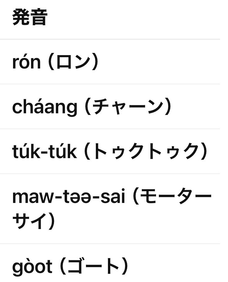 kei321Takeru's tweet image. 各国でやってる これは何⁉️って書いてるのかなー
以心伝心ゲーム

今回もタイ語でありました

像の時 めちゃ可愛かった😍
像の真似したりして🤭

全問正解のご褒美スイーツ⁉️
多分コレ⬇️やったと 画像
Yahoo検索からですが💦

 #佐藤健
 #佐藤健アジアツアー𝙸𝙽バンコク