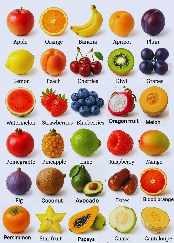 SpacesWithEwes's tweet photo. #EweTrivia: How many of these fruits can you name in Eʋe? https://t.co/uJ8IMdGiHM