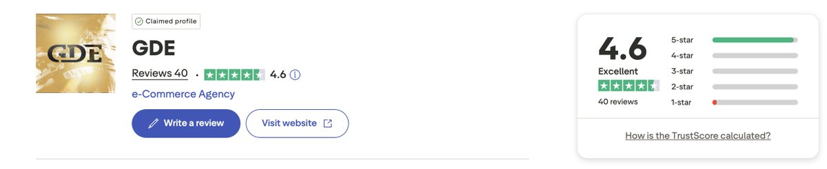 Reading your Trustpilot reviews from all of you genuinely means a lot to us

Thank you to everyone who took the time to share their experience ❤️

Little reminder: 
If you need support with your Facebook assets, our 50% OFF Black Friday event is live until Sunday night!
