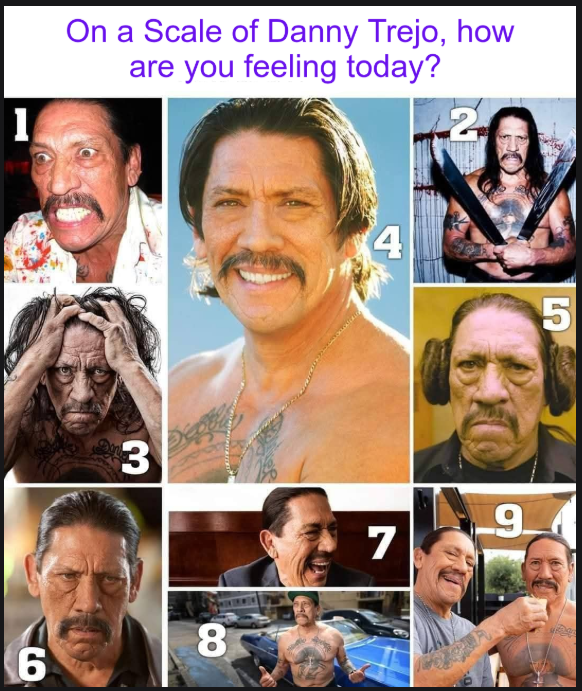 It's been a long week. How's everyone doing today?