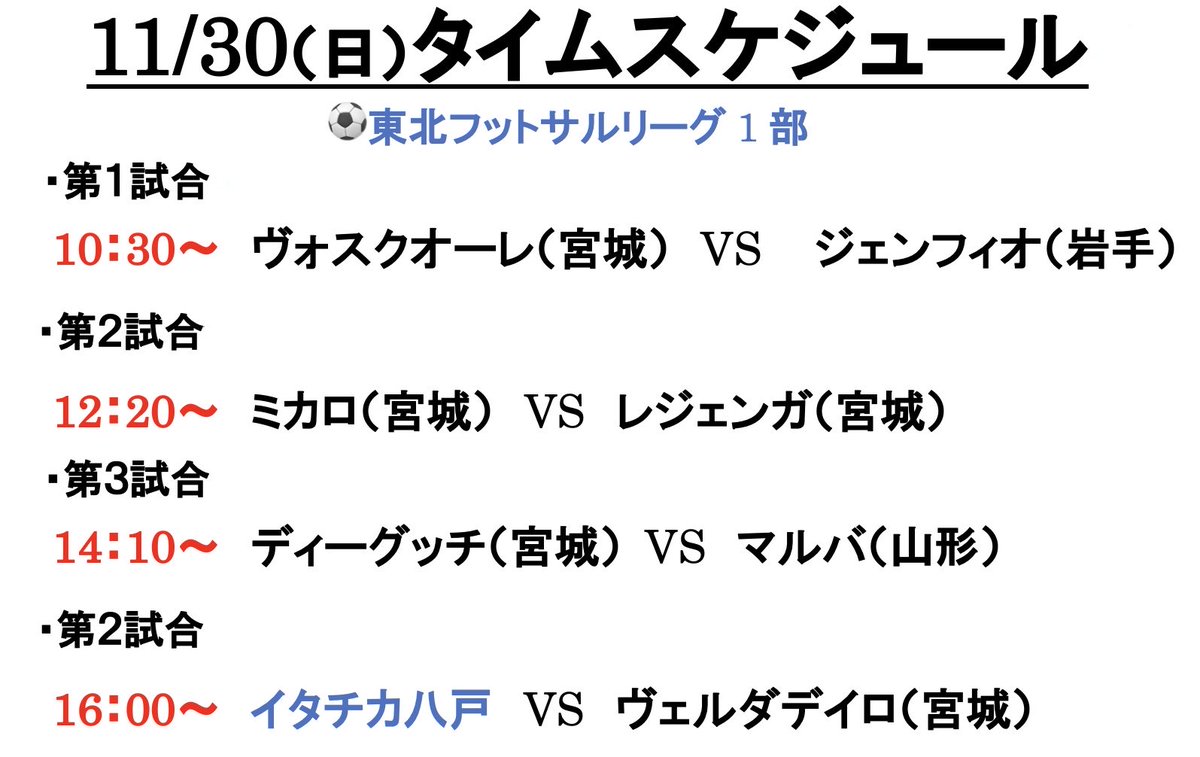 itatica2007's tweet photo. 本日はホーム戦🔥

イタチカ以外にも3試合あります⚽️
地域トップレベルのフットサルを、是非会場でご観戦ください！

[東北Fリーグ1部最終節]
11/30(日)16:00kickoff
八戸市体育館
イタチカ八戸 VS ヴェルダデイロ(宮城)

#イタチカ八戸 #東北フットサルリーグ #ホーム戦 #デーリー東北 https://t.co/NcS0SzlPft