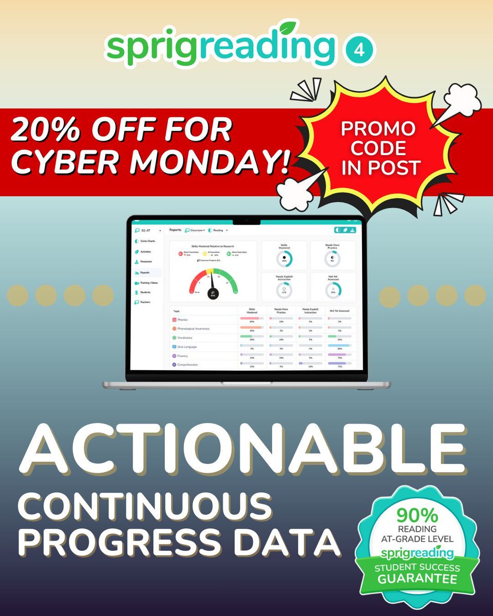 SprigLearning's tweet image. From classroom to district, see the full picture in literacy, down to every student! Sprig Reading 4.0’s granular roll-up reports show how every classroom contributes to school  goals. Try it, with the code 20OFF for any annual subscription: buff.ly/5rTm8b1 

#CyberMonday