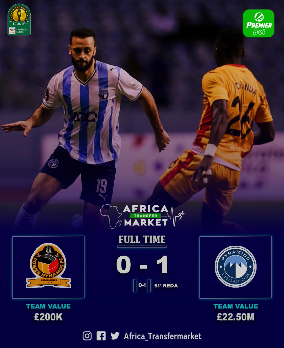 Caf Champions League round 2 result

Powered by @premierbettz 

#africatransfermarket #africatransfermarketchallenge #africa #africatransfer #africaupdate #africatransfersnews #africanfootball #cafcl #cafchampionsleague