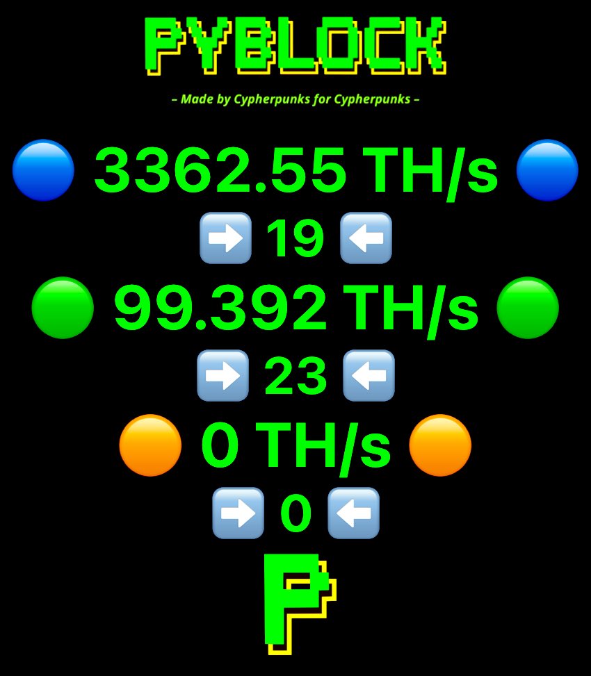 _PyBlock_'s tweet image. #Bitcoin pyblock.xyz:8443

#DATUM:
stratum+tcp://pool.pyblock.xyz:23334
🔵 (Optimized for Big Mining #Farms)

#SOLO:
stratum+tcp://pool.pyblock.xyz:3333
🟢 (Optimized for Home &amp;amp; #Bitaxe Miners)

#SUPPORT:
stratum+tcp://pool.pyblock.xyz:23333
🟠 (Optimized for #Supporters)