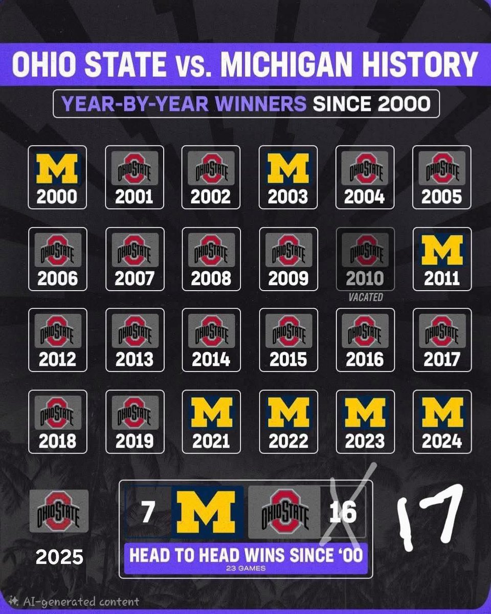 Brian Hortz, PhD, AT, SFDN tweet media