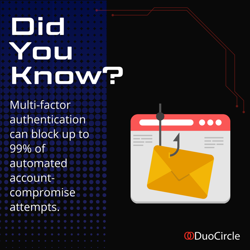 duocirclellc's tweet image. Relying on passwords alone leaves organizations exposed to automated attacks and credential-stuffing attempts. ☢️

#CyberSecurity #MFA #MultiFactorAuthentication #AccountSecurity #EmailSecurity #DuoCircle #InfoSec #ProtectYourData
