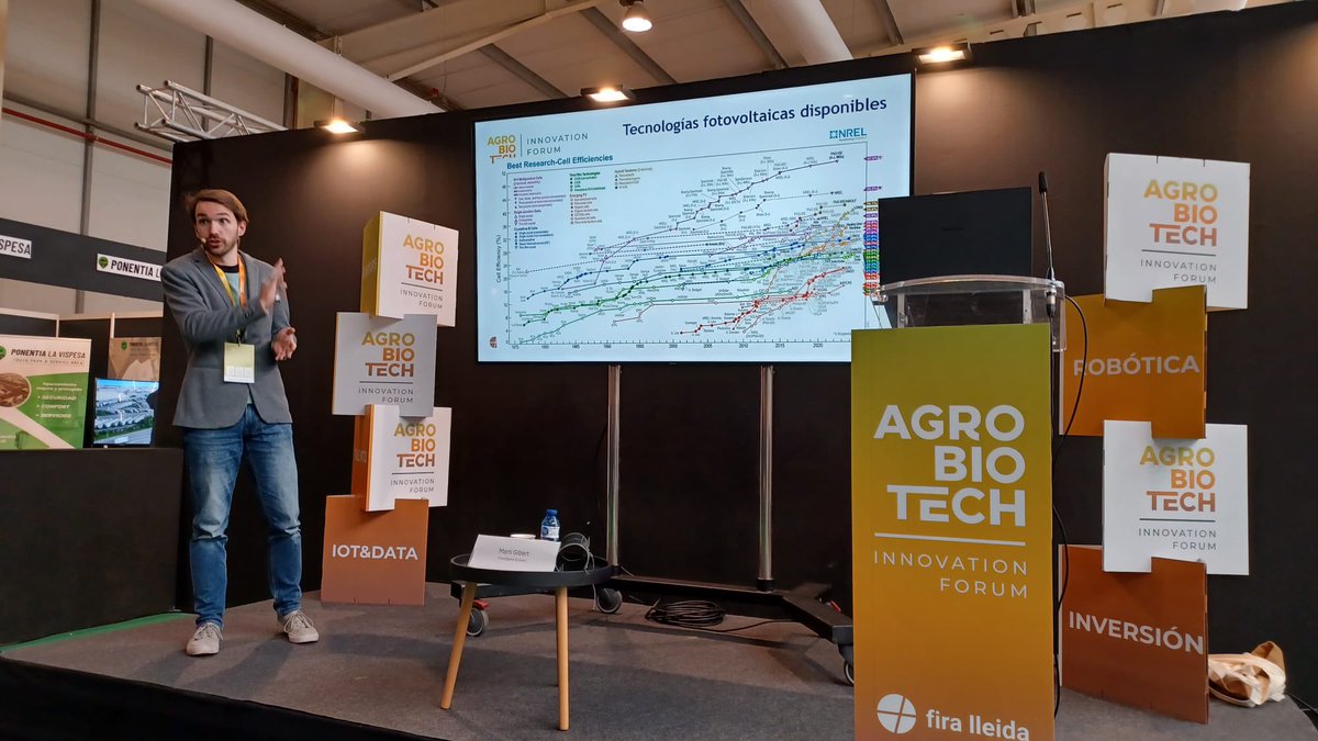 ccasellascoll's tweet image. Agrovoltaica transparente dual para generación de energía y mejora crecimiento cultivos mediante tecnología electrónica impresa youtu.be/TSnL8pJoAVs
 #AgrobiotechInnovationForum #OPV #printedelectronics @Eurecat_news