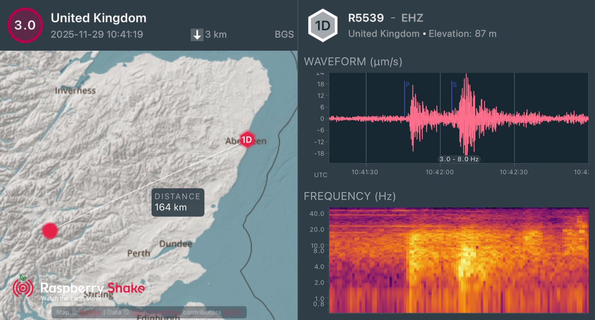 seismodave's tweet image. #Earthquake recorded on the #RaspberryShake #CitizenScience seismic network. See what&apos;s shaking near you with the @raspishake #ShakeNet mobile app