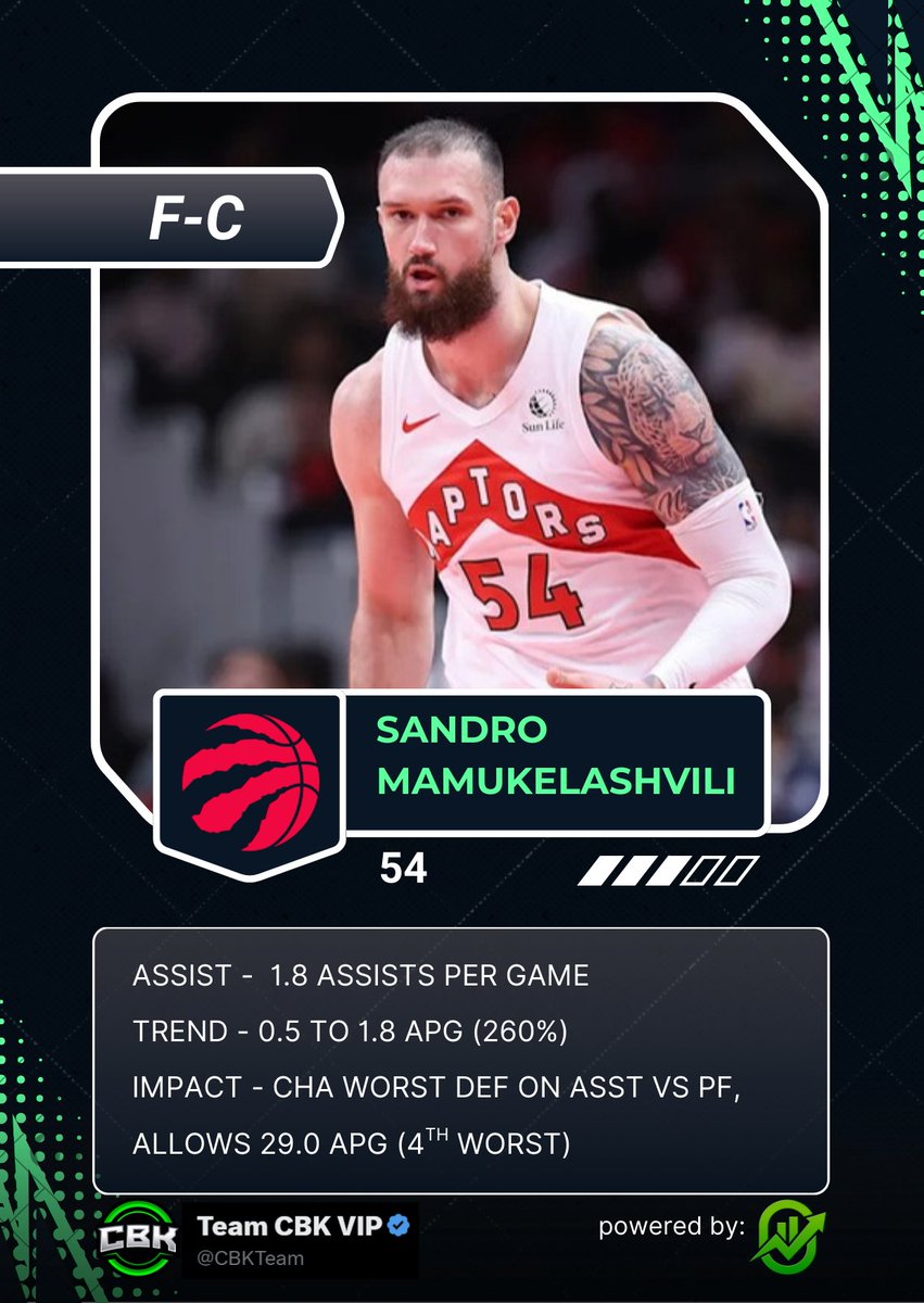 Team CBK VIP tweet media