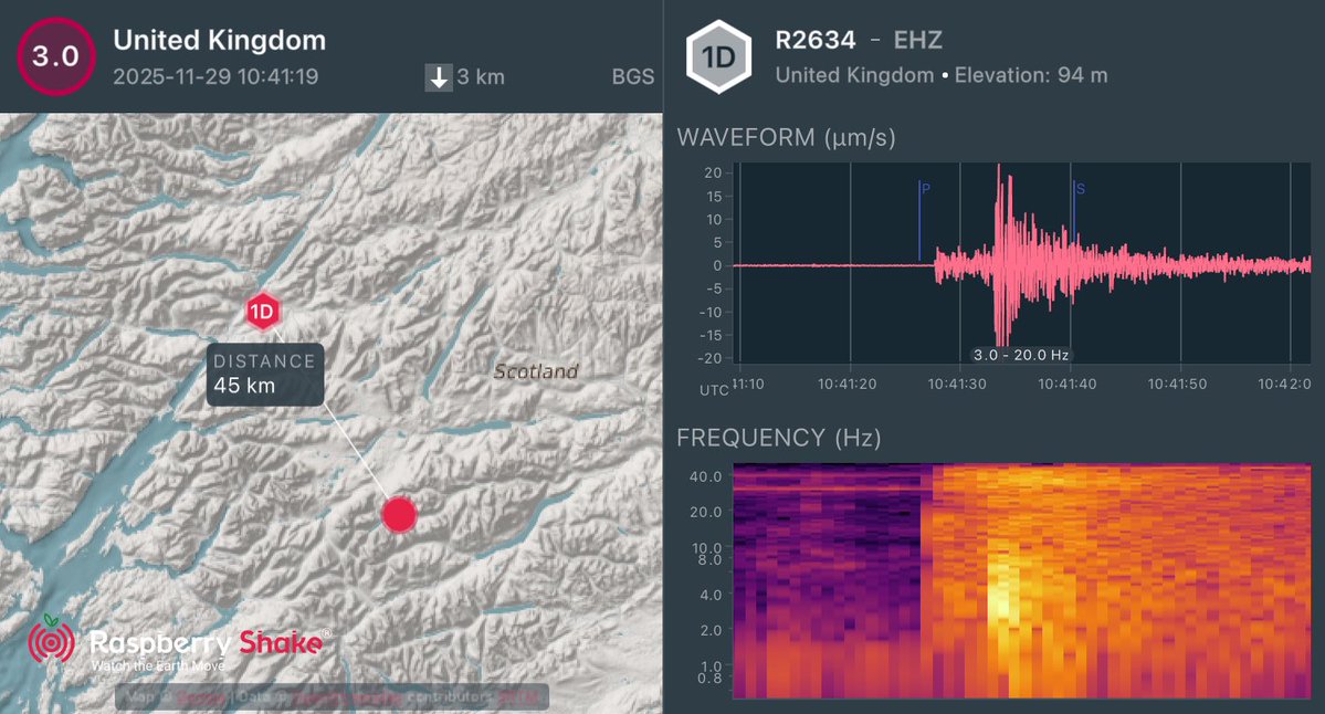 seismodave's tweet image. #Earthquake recorded on the #RaspberryShake #CitizenScience seismic network. See what&apos;s shaking near you with the @raspishake #ShakeNet mobile app