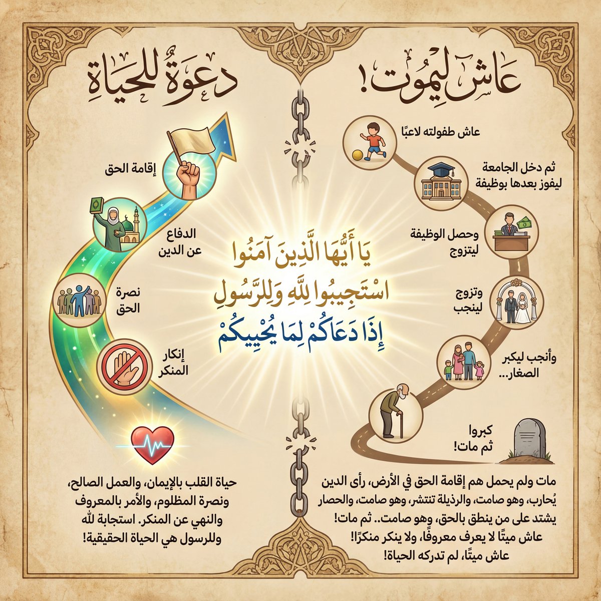 شؤون إسلامية tweet media