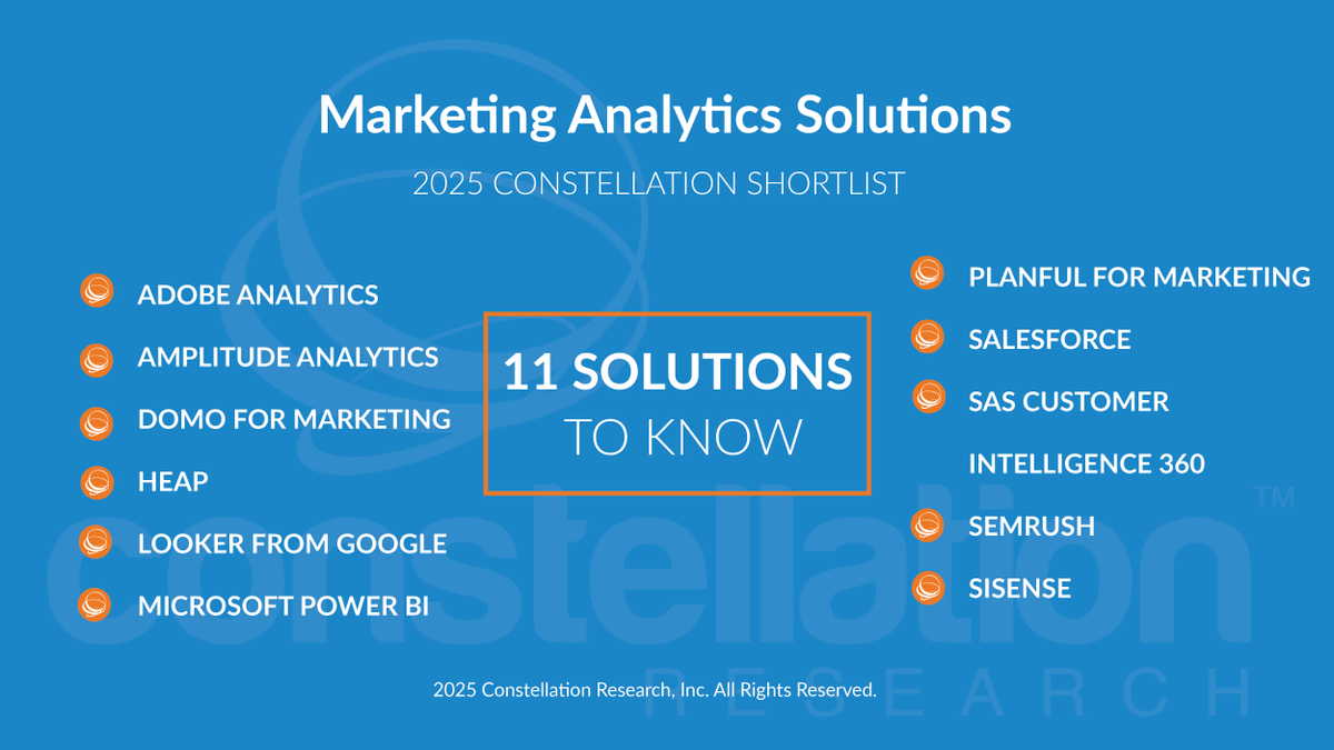 constellationr's tweet image. 📊 The ShortList for Marketing Analytics Solutions is here!
See which platforms are turning data into smarter decisions &amp;amp; measurable growth 👉 zurl.co/kAI8Q  by @lizkmiller

👏 Featured leaders:
@Adobe @Amplitude_HQ @Domotalk @heap @LookerData @MSPowerBI @planful…