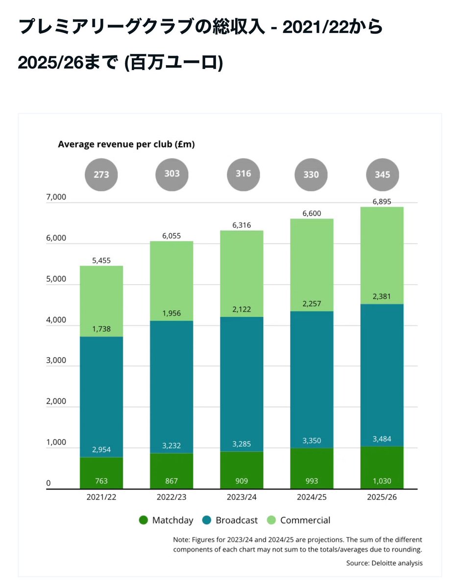 たまけりあそびむり tweet media