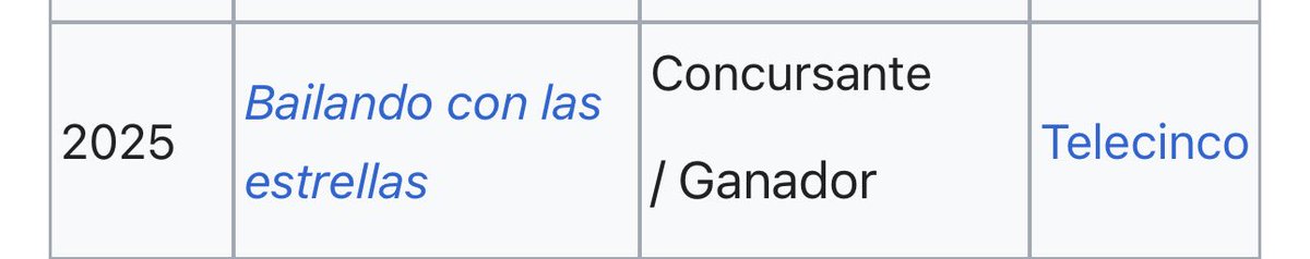 Se filtra el ganador  #BailandoConLasEstrellasFinal