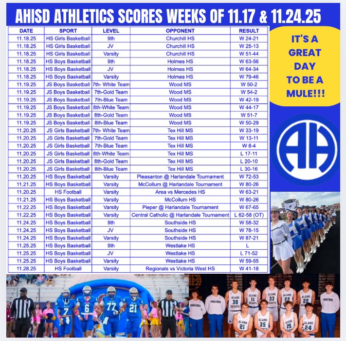 AHISD Athletics tweet media