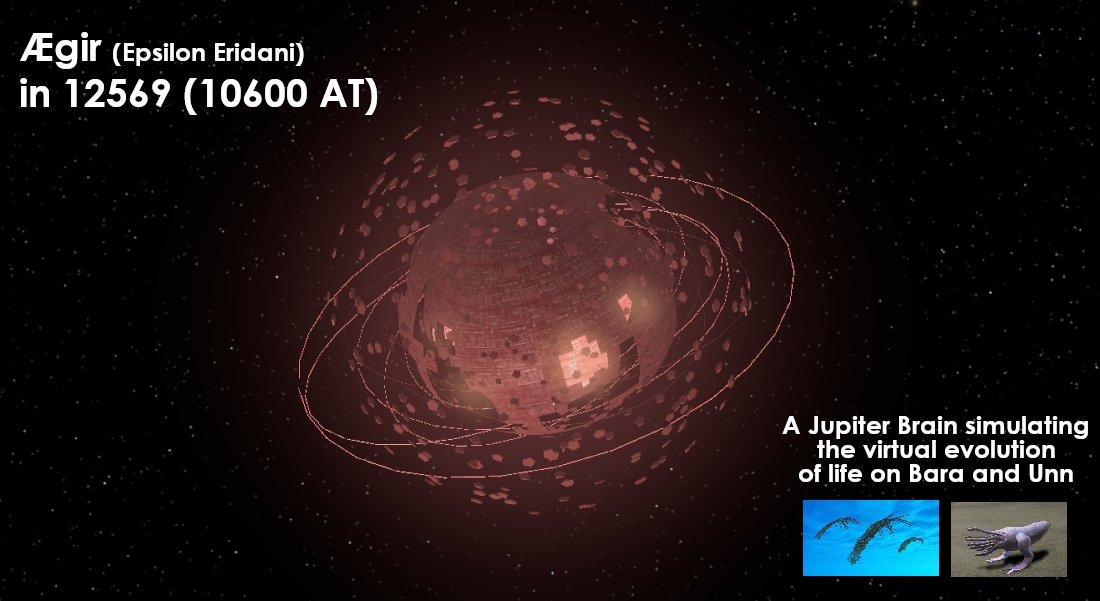 mikusingularity's tweet image. (Orion&apos;s Arm) Ran (Epsilon Eridani) was colonized in 2564 (595 AT) by ships from Earth, Mars, and Jupiter.
- Alien microbes were found on Bara &amp;amp; Unn
- The gas giant Ægir was converted to a &quot;Jupiter Brain&quot; supercomputer (7050 AT) with simulations of evolved life on Bara &amp;amp; Unn