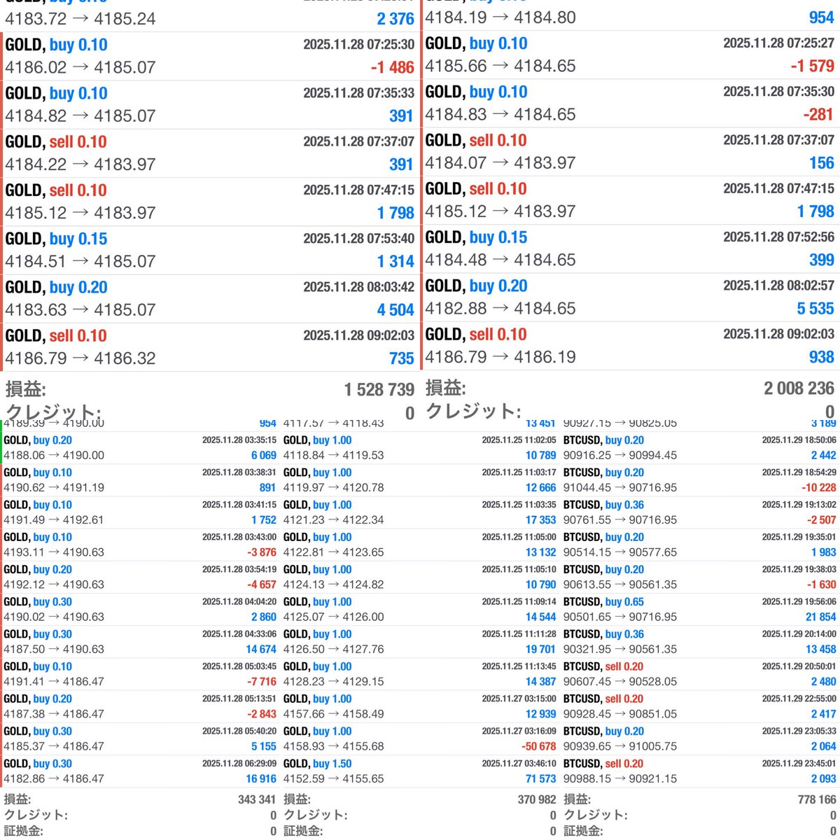 ✨1週間の収支

11/24~11/28GOLD
🆕🙏涅槃転生0.1
ハイブリ　1528,739円
攻 2,008,236円
防 343,341円
♦️瞑想 1.0
370,982円
♠️久遠　
0.5 ロスカット

BTC 0.2 778,166円

オープンチャット
is.gd/abeHF8

FX/EA/無料配布 #自動売買 /ゴールド/リップル/SP500 /ドル円 #ad