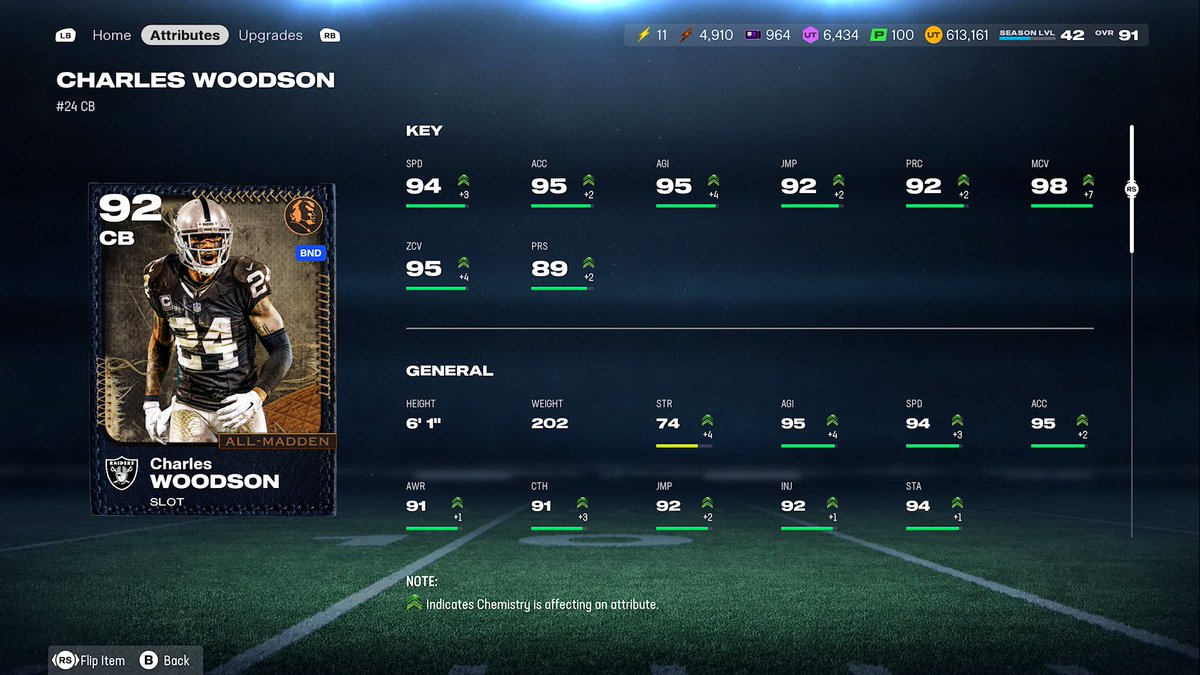 •Charles Woodson ⛓️‍💥 
•94 spd
•98 man coverage
•95 zone
#RaiderNation #mut #Madden26 
<a href="/Zirksee/">Zirksee🍽️</a> <a href="/TheActualCC/">CC</a> <a href="/Gutfoxx/">Gutfoxx</a> <a href="/KMaC703/">Kmac</a>