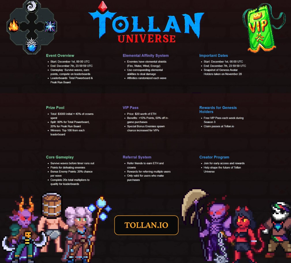 CheHubaStyle's tweet image. My Thoughts on Season 3 - What Actually Matters✳️

1. Early Play = Easy Momentum
The first day is always the softest part of the leaderboard. If you show up early, you climb faster - simple as that

2. Consistent Runs Beat “One Lucky Run”
The system rewards stability. Stacking…