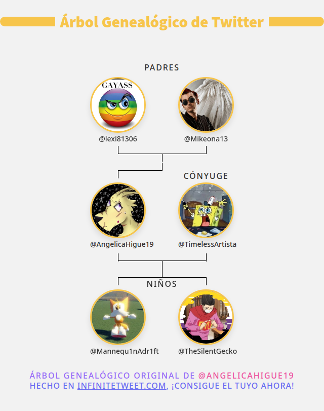 AngelicaHigue19's tweet image. 👨‍👩‍👧‍👦 Mi Familia de Twitter:
👫 Padres: @lexi81306 @Mikeona13
👰 Cónyuge: @TimelessArtista
👶 Niños: @Mannequ1nAdr1ft @TheSilentGecko

➡️ infinitetweet.me/family-tree?la…