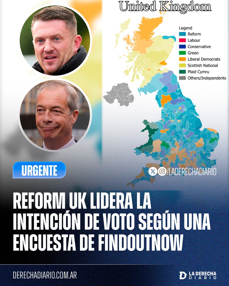 laderechadiario's tweet image. 🚨🇬🇧 | ¿DESPIERTA REINO UNIDO?: Según una proyección de la última encuesta de Find Out Know, el partido derechista Reform UK ganaría en 367 distritos y el Partido Laborista podría tener la peor elección en su historia, casi desapareciendo del mapa.

🟪 REF: 367 (+362)
🟩 VERDE:…