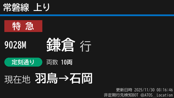ATOS_Location's tweet image. 【非定期】常磐線 上り
列車番号: 9028M
種別: 特急
行先: 鎌倉