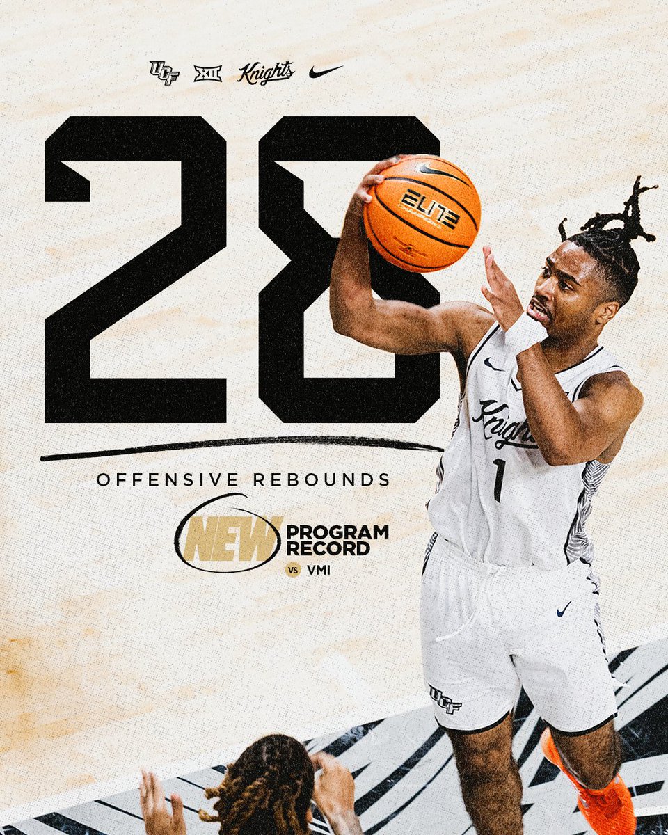UCF_MBB's tweet image. NEW offensive rebound record set ☑️